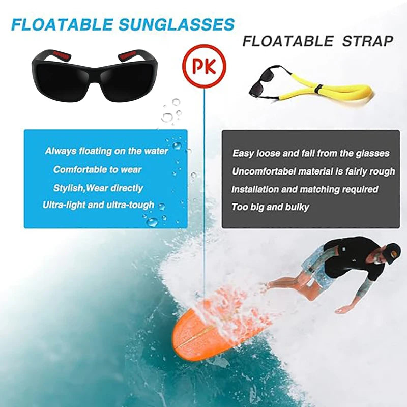 Unsinkbare Profi-Polbrille für Angler